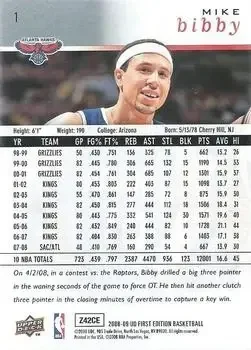 Back of Mike Bibby