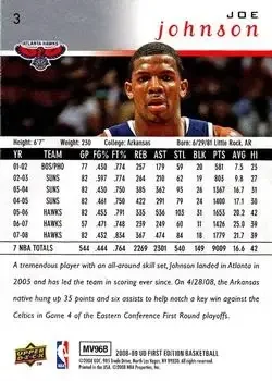 Back of Joe Johnson