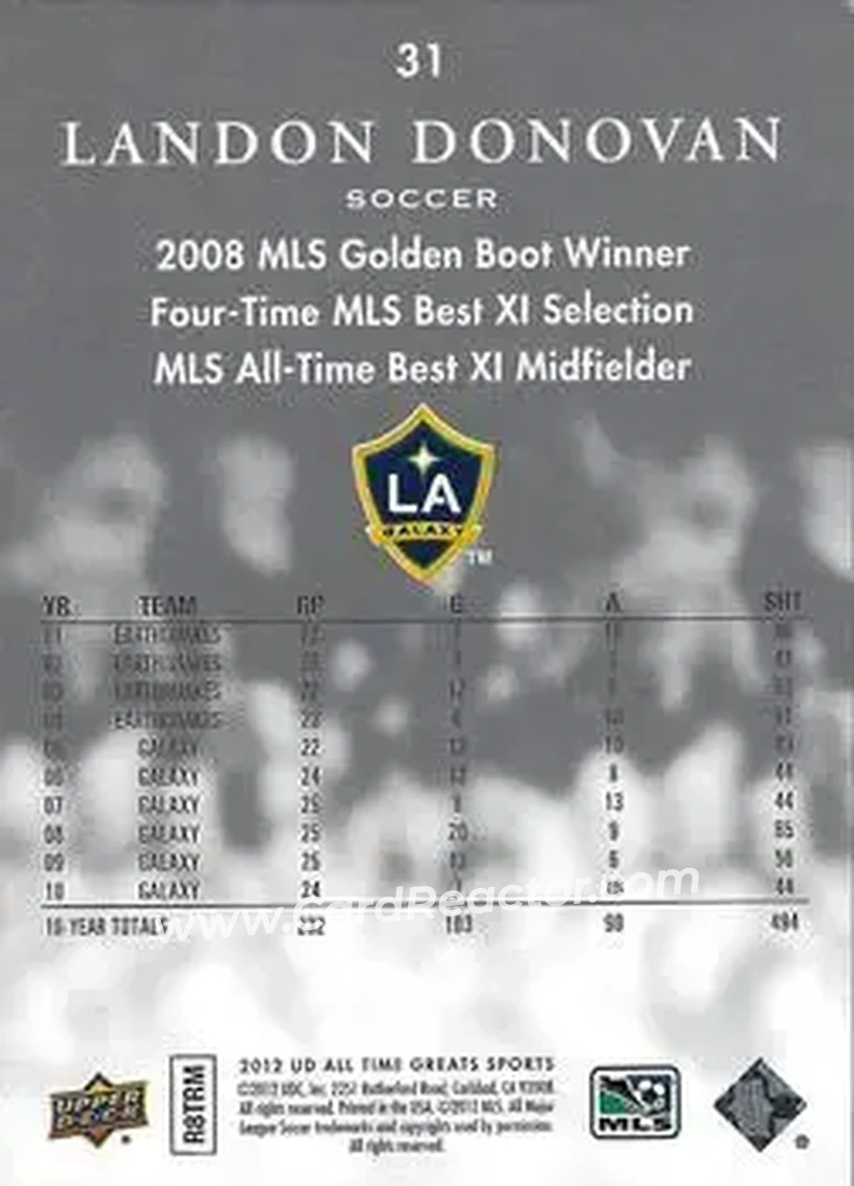 2012 Upper Deck All-Time Greats - Silver Spectrum #31 - Landon Donovan - Los Angeles Galaxy - Back
