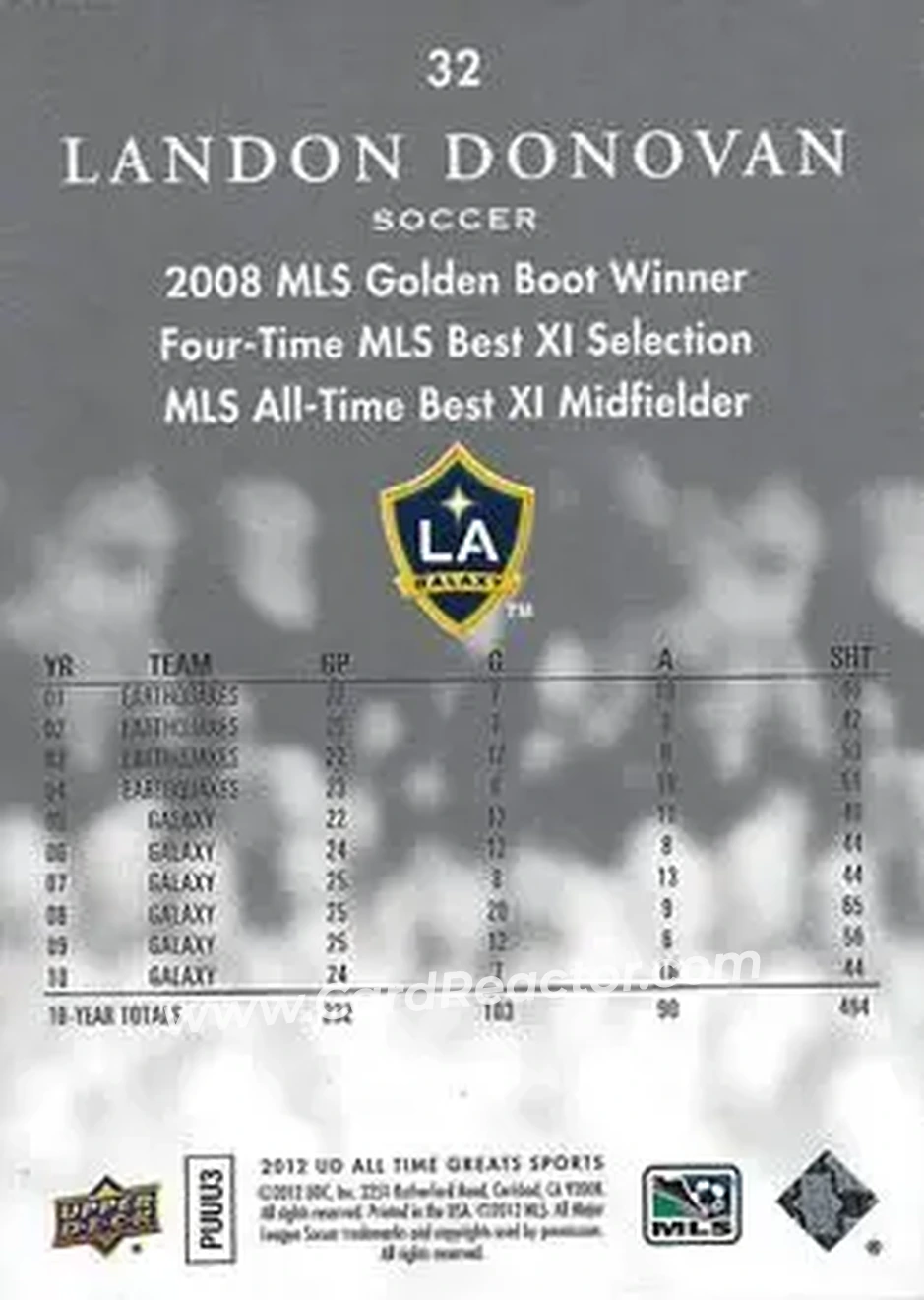 2012 Upper Deck All-Time Greats - Silver Spectrum #32 - Landon Donovan - Los Angeles Galaxy - Back 2012 Upper Deck All-Time Greats - Silver Spectrum #32 - Landon Donovan - Los Angeles Galaxy - Back