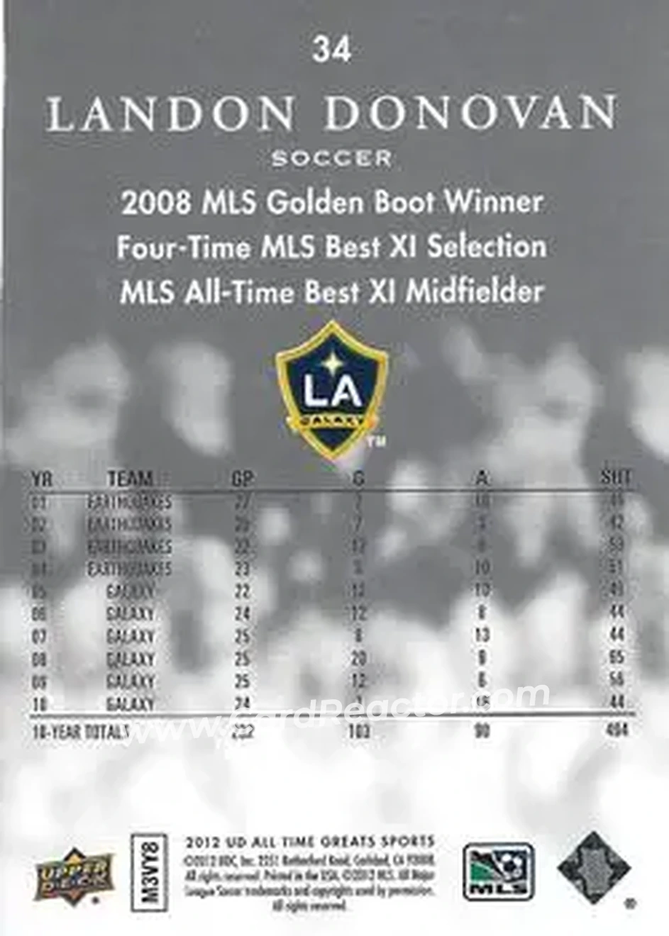 2012 Upper Deck All-Time Greats - Silver Spectrum #34 - Landon Donovan - Los Angeles Galaxy - Back