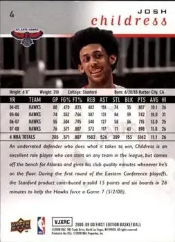 Back of Josh Childress
