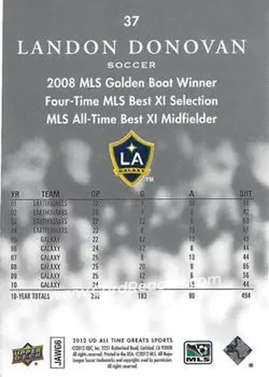 2012 Upper Deck All-Time Greats - Silver Spectrum #37 - Landon Donovan - Los Angeles Galaxy - Back 2012 Upper Deck All-Time Greats - Silver Spectrum #37 - Landon Donovan - Los Angeles Galaxy - Back