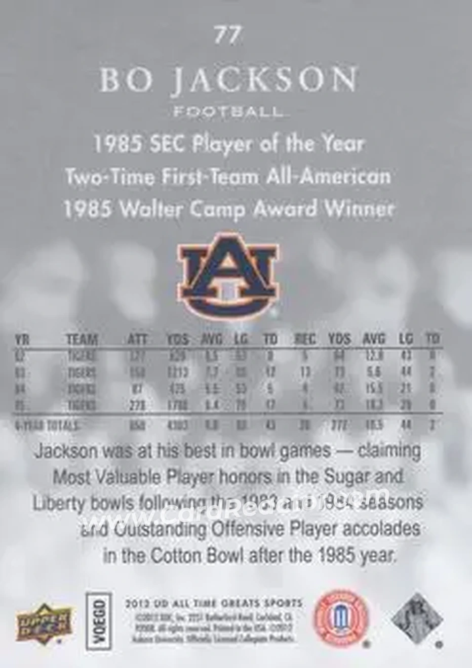 2012 Upper Deck All-Time Greats - Silver Spectrum #77 - Bo Jackson - Auburn Tigers - Back