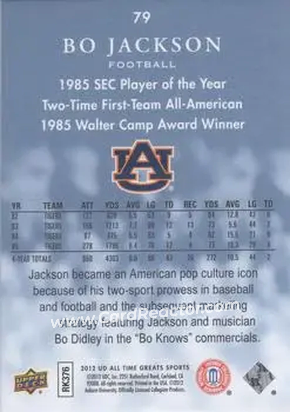 2012 Upper Deck All-Time Greats - Platinum #79 - Bo Jackson - Auburn Tigers - Back 2012 Upper Deck All-Time Greats - Platinum #79 - Bo Jackson - Auburn Tigers - Back