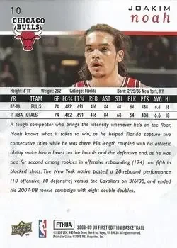 Back of Joakim Noah