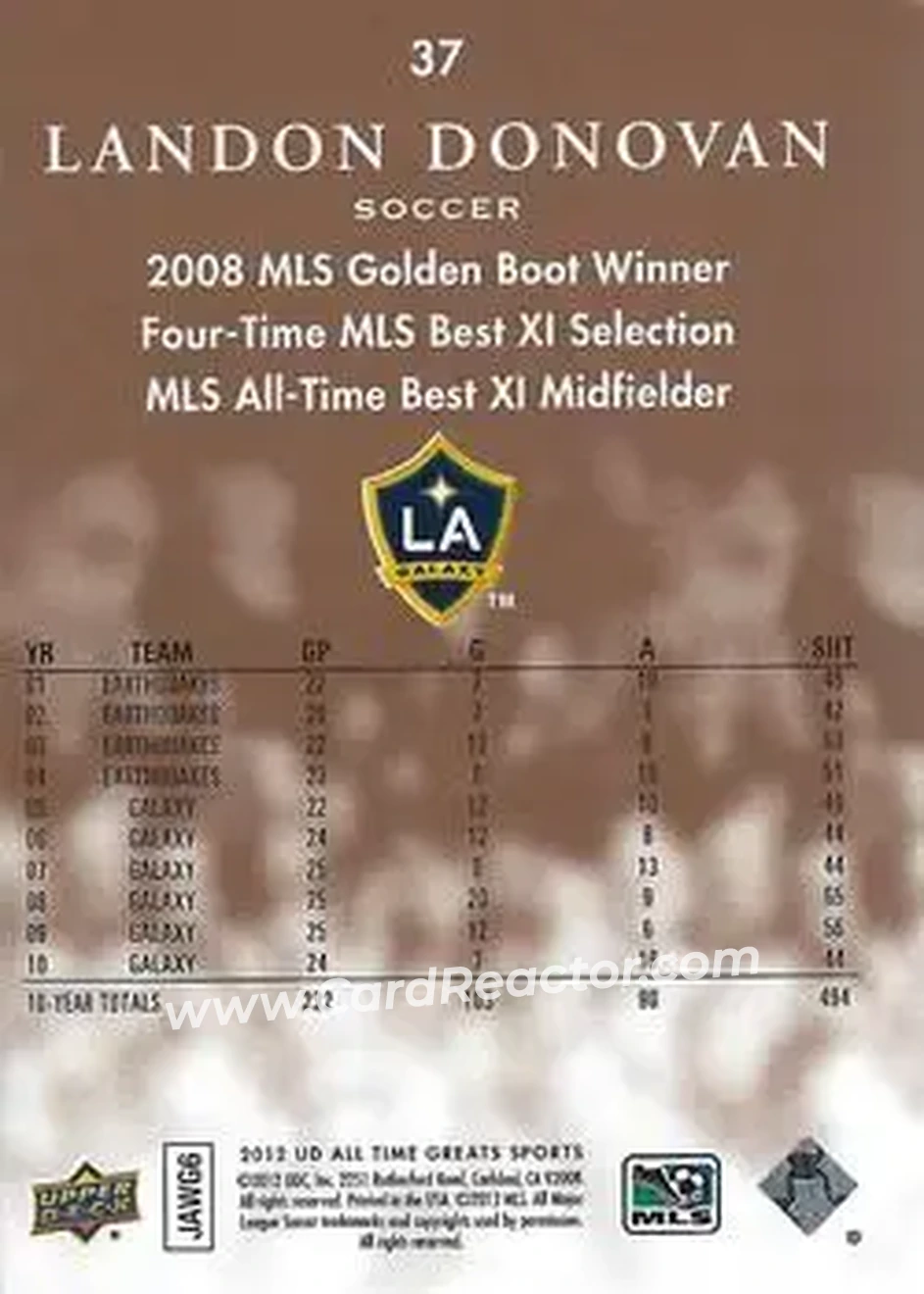 2012 Upper Deck All-Time Greats - Bronze #37 - Landon Donovan - Los Angeles Galaxy - Back 2012 Upper Deck All-Time Greats - Bronze #37 - Landon Donovan - Los Angeles Galaxy - Back