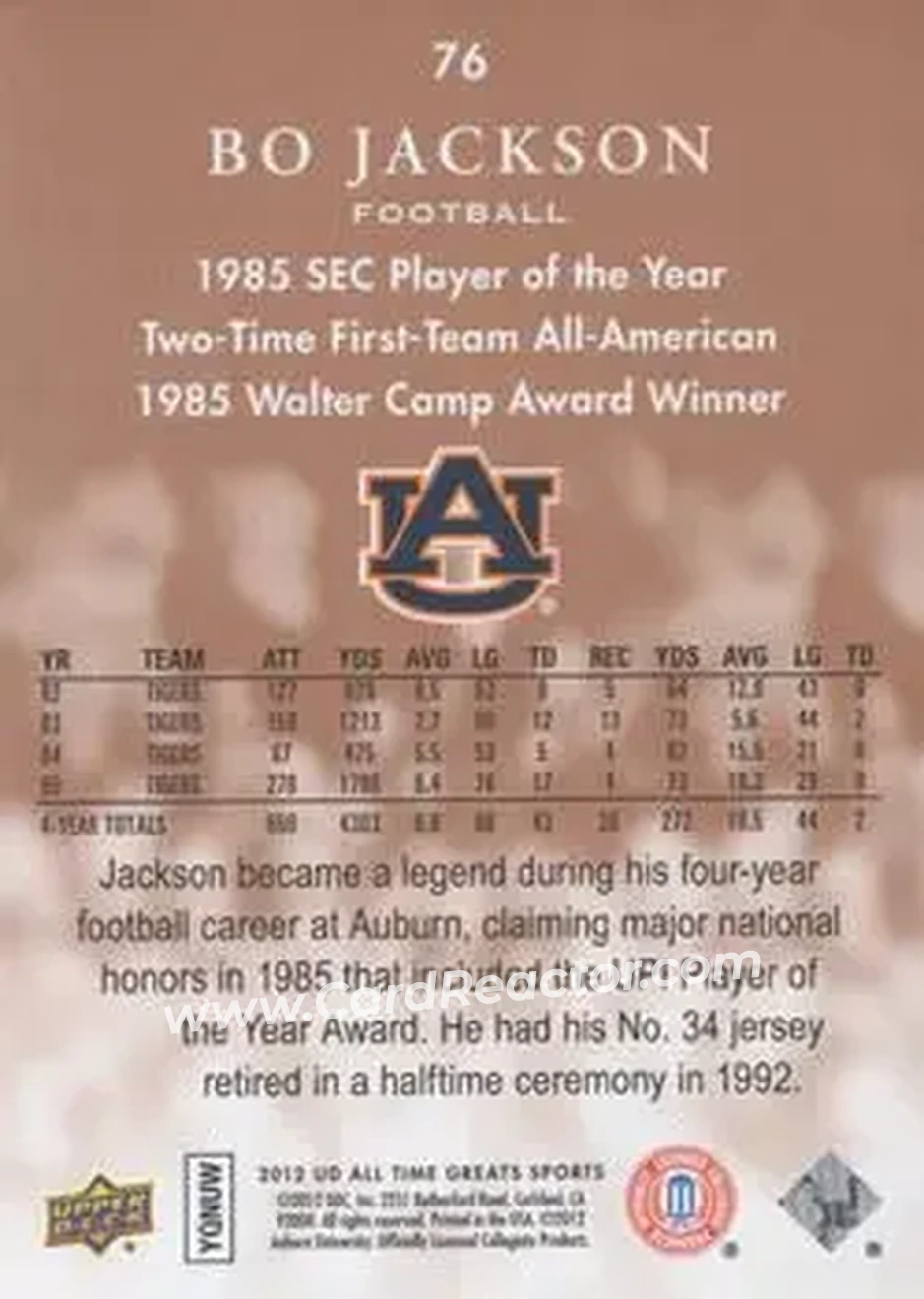 2012 Upper Deck All-Time Greats - Bronze #76 - Bo Jackson - Auburn Tigers - Back
