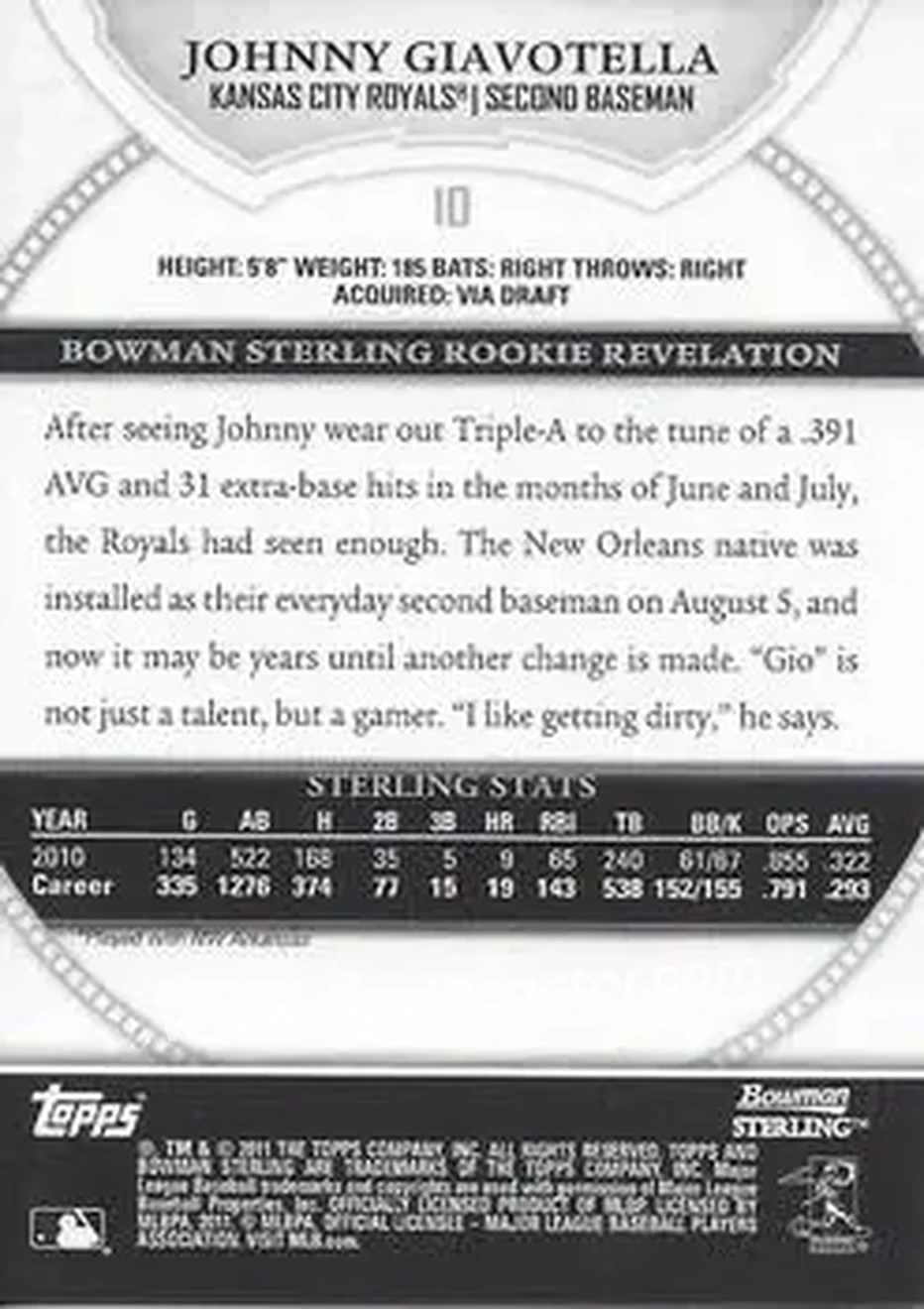 2011 Bowman Sterling #10 - Johnny Giavotella - Kansas City Royals - Back