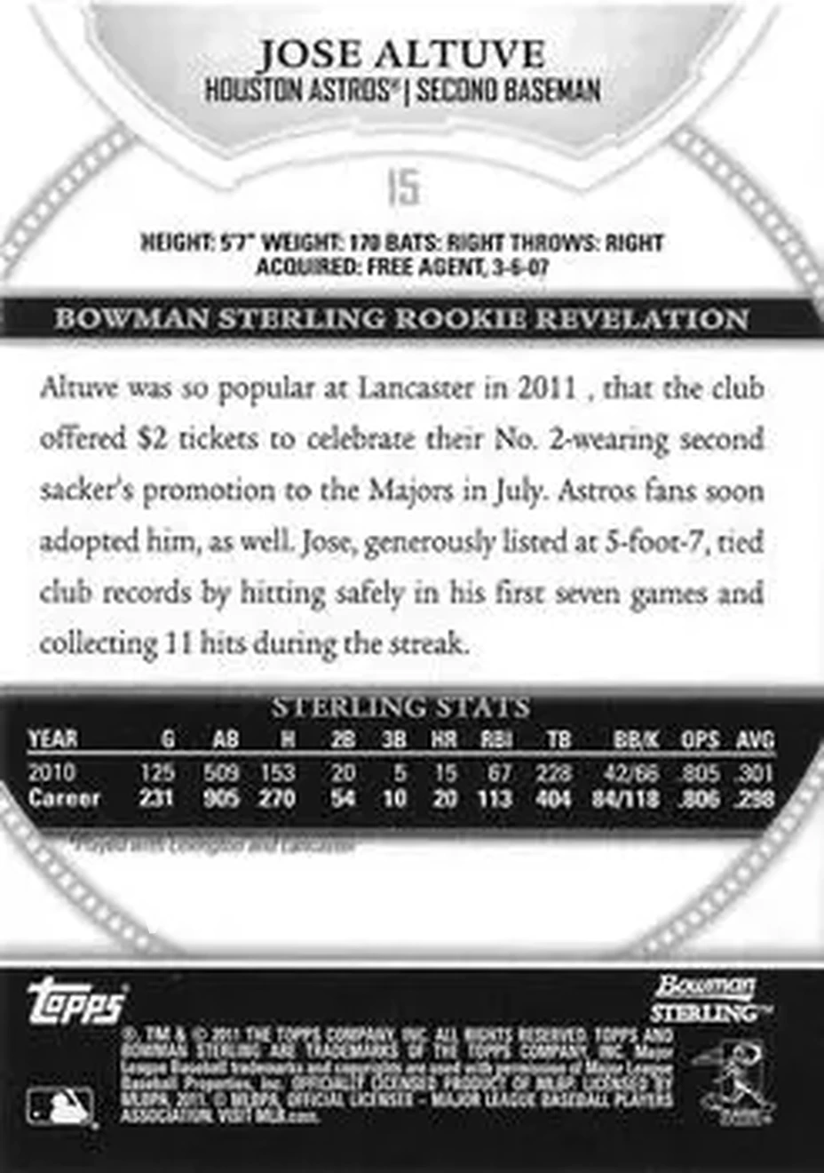 2011 Bowman Sterling #15 - Jose Altuve - Houston Astros - Back