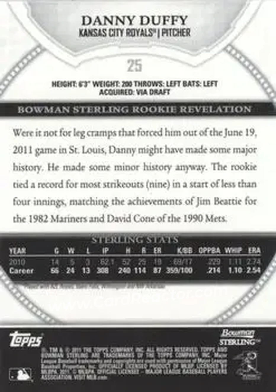 2011 Bowman Sterling #25 - Danny Duffy - Kansas City Royals - Back