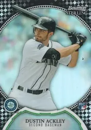 Black Refractors