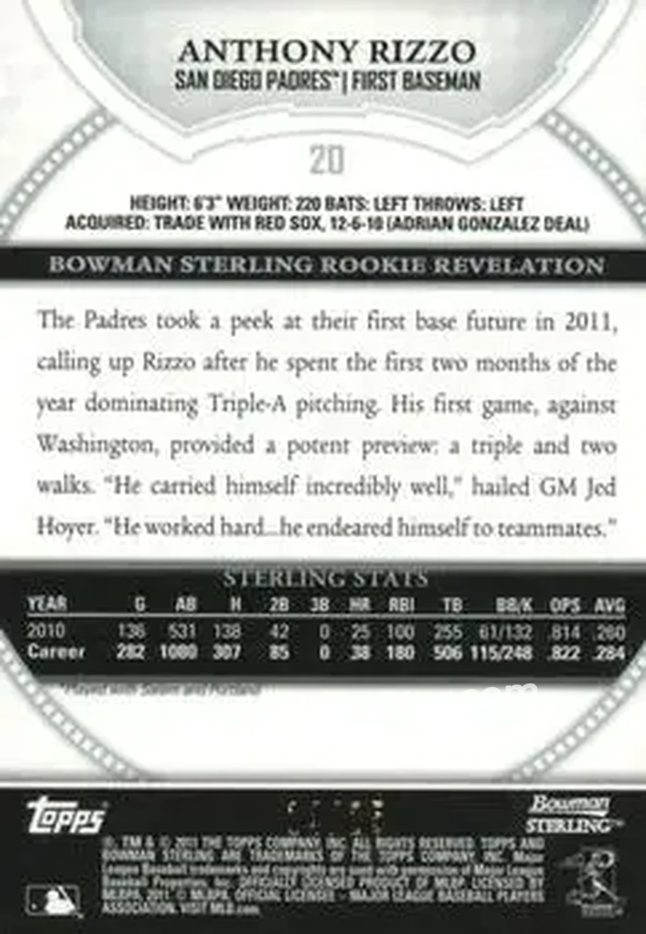2011 Bowman Sterling - Black Refractors #20 - Anthony Rizzo - San Diego Padres - Back 2011 Bowman Sterling - Black Refractors #20 - Anthony Rizzo - San Diego Padres - Back