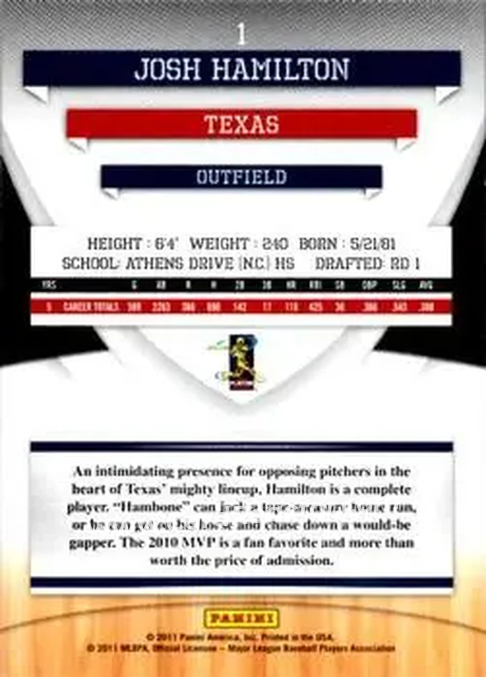 2011 Donruss Elite Extra Edition #1 - Josh Hamilton - Texas Rangers - Back 2011 Donruss Elite Extra Edition #1 - Josh Hamilton - Texas Rangers - Back