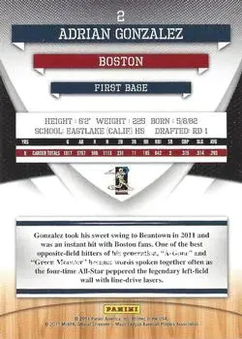 2011 Donruss Elite Extra Edition #2 - Adrian Gonzalez - Boston Red Sox - Back