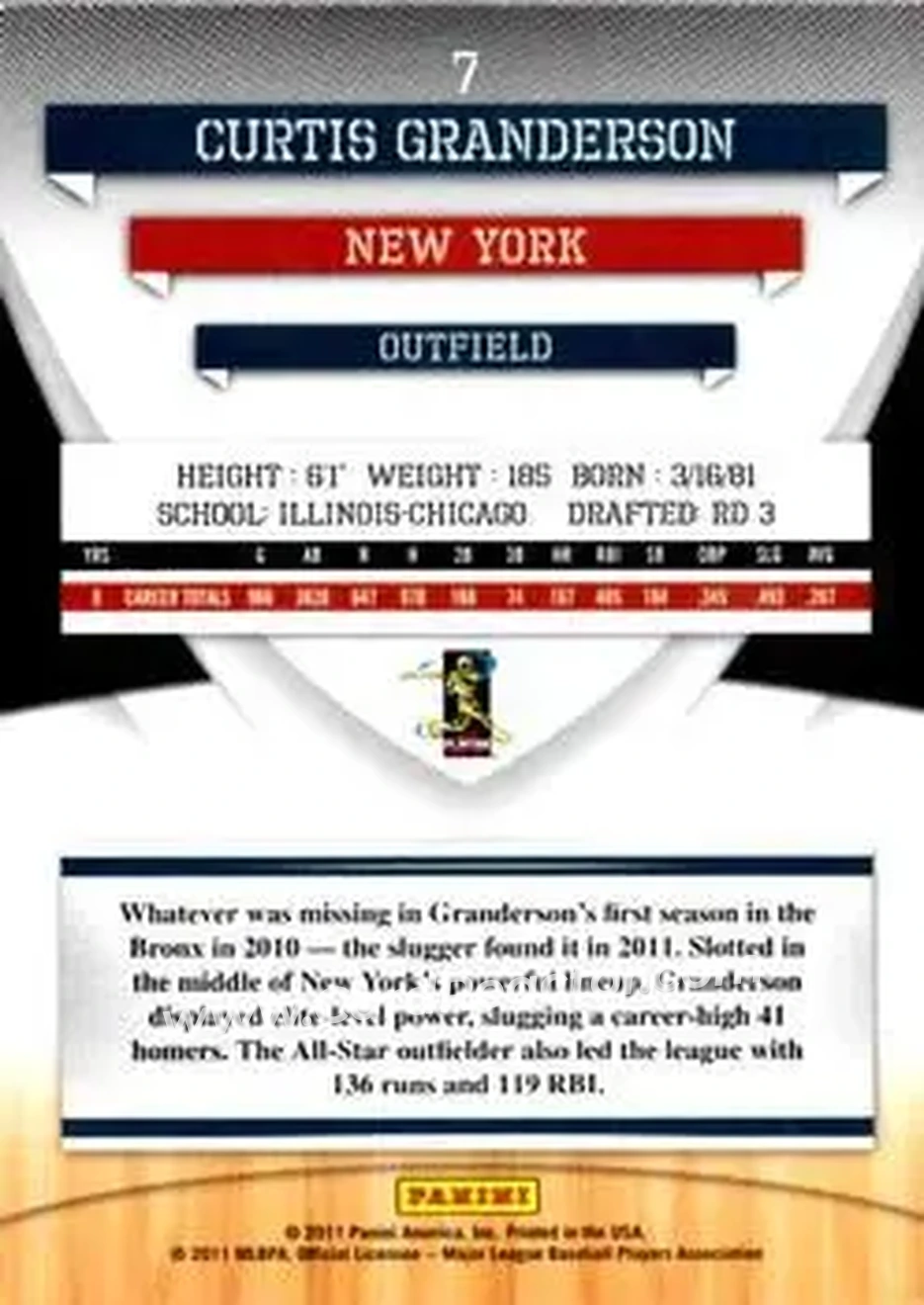 2011 Donruss Elite Extra Edition #7 - Curtis Granderson - New York Yankees - Back