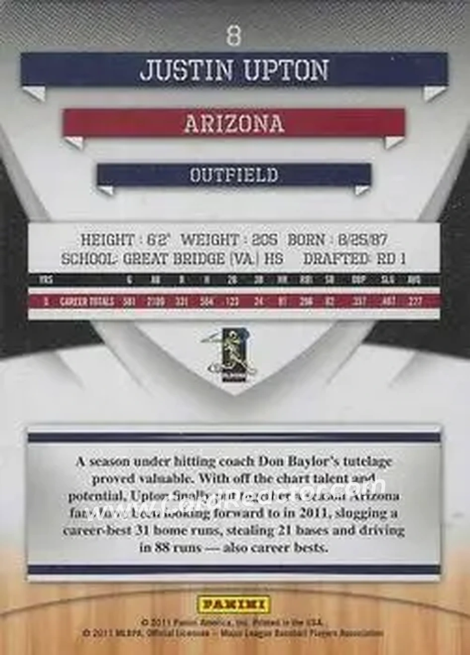 2011 Donruss Elite Extra Edition #8 - Justin Upton - Arizona Diamondbacks - Back