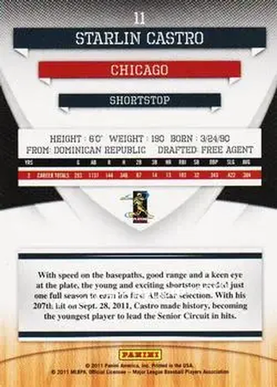 2011 Donruss Elite Extra Edition #11 - Starlin Castro - Chicago Cubs - Back 2011 Donruss Elite Extra Edition #11 - Starlin Castro - Chicago Cubs - Back