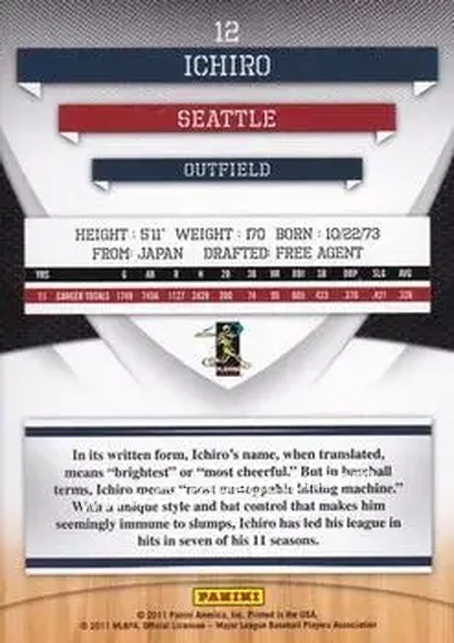 2011 Donruss Elite Extra Edition #12 - Ichiro - Seattle Mariners - Back
