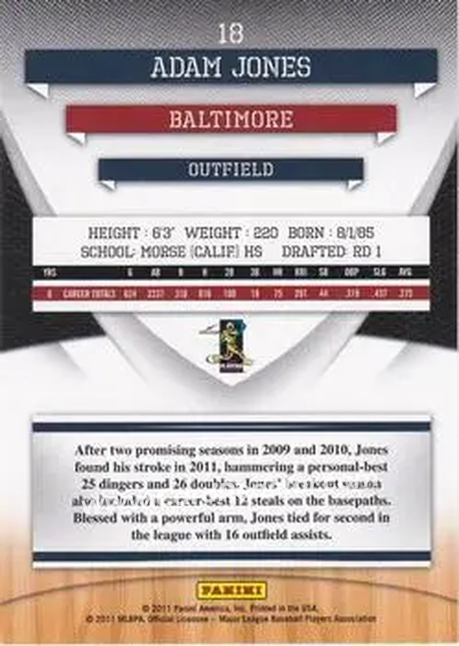 2011 Donruss Elite Extra Edition #18 - Adam Jones - Baltimore Orioles - Back