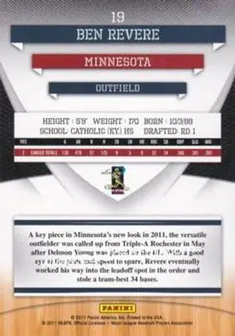 2011 Donruss Elite Extra Edition #19 - Ben Revere - Minnesota Twins - Back 2011 Donruss Elite Extra Edition #19 - Ben Revere - Minnesota Twins - Back