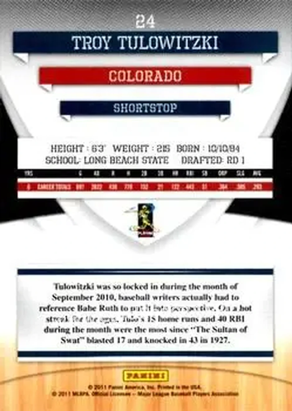 2011 Donruss Elite Extra Edition #24 - Troy Tulowitzki - Colorado Rockies - Back 2011 Donruss Elite Extra Edition #24 - Troy Tulowitzki - Colorado Rockies - Back