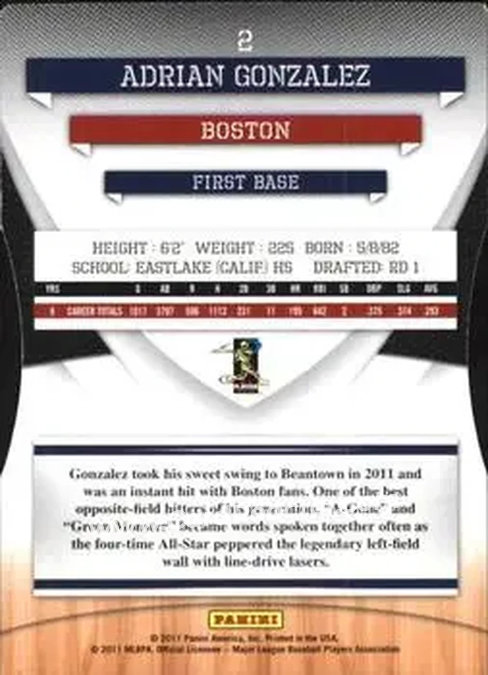 2011 Donruss Elite Extra Edition - Aspirations Die Cut #2 - Adrian Gonzalez - Boston Red Sox - Back