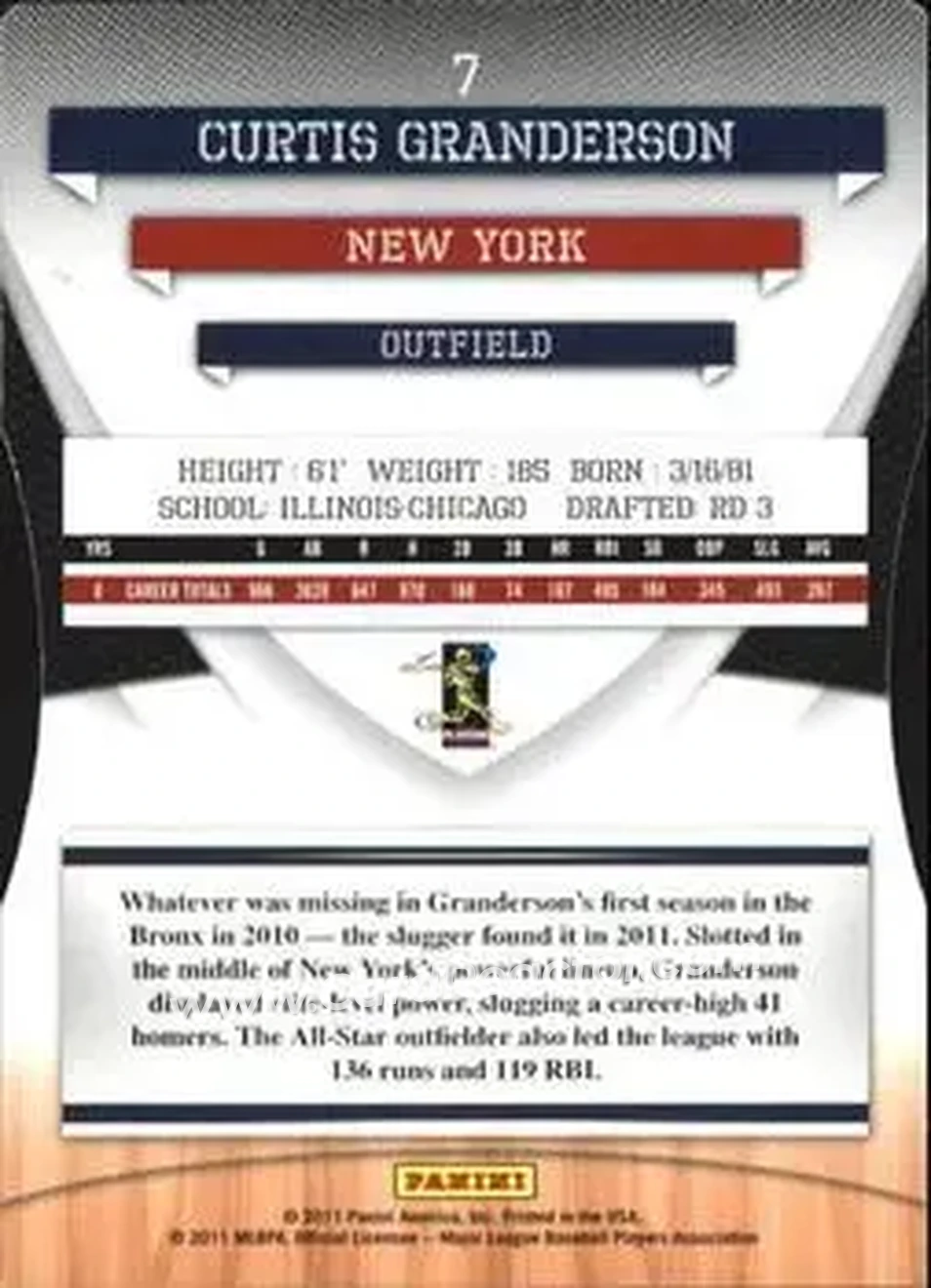 2011 Donruss Elite Extra Edition - Aspirations Die Cut #7 - Curtis Granderson - New York Yankees - Back