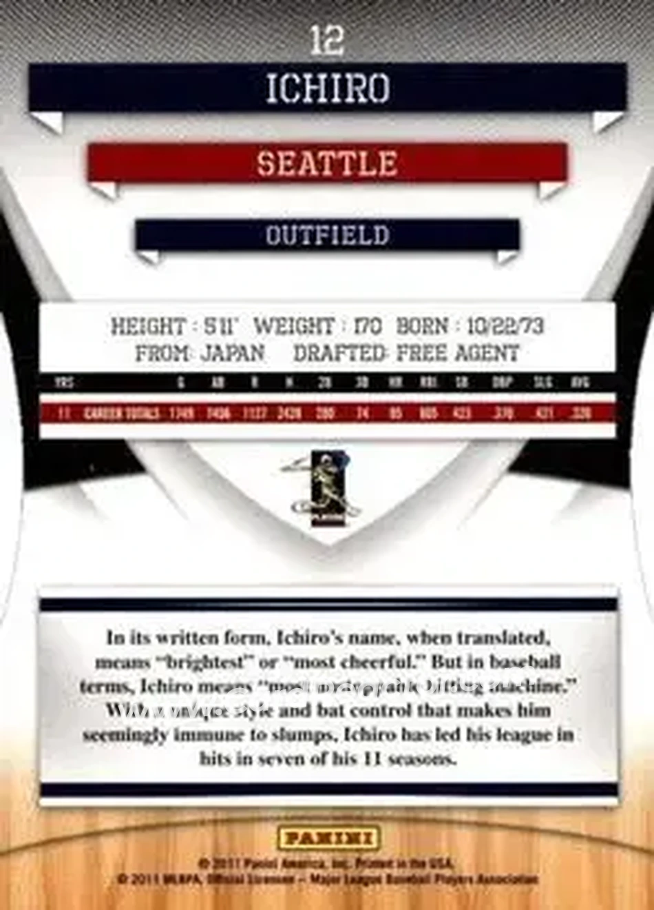 2011 Donruss Elite Extra Edition - Aspirations Die Cut #12 - Ichiro - Seattle Mariners - Back