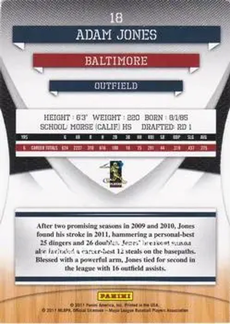 2011 Donruss Elite Extra Edition - Aspirations Die Cut #18 - Adam Jones - Baltimore Orioles - Back