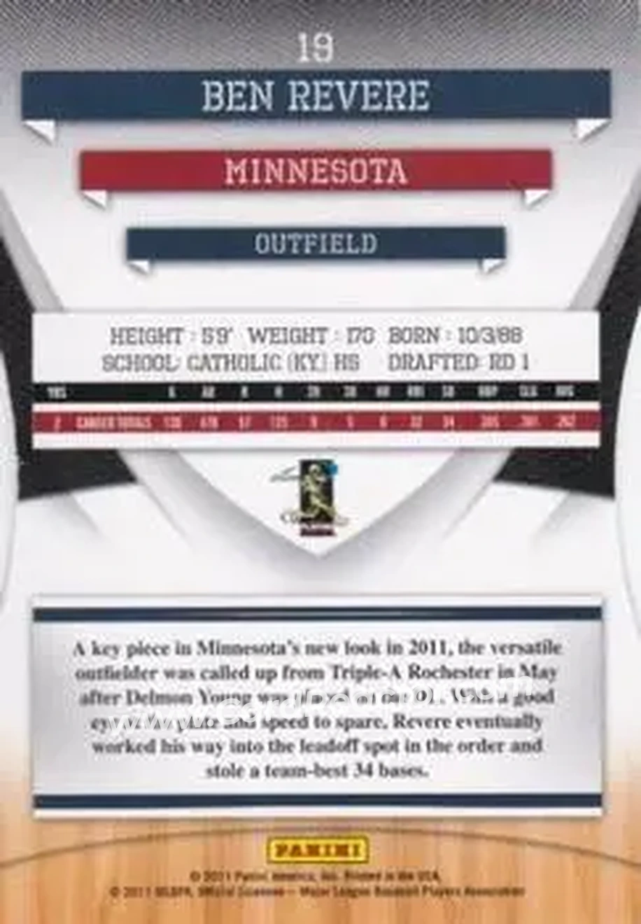 2011 Donruss Elite Extra Edition - Aspirations Die Cut #19 - Ben Revere - Minnesota Twins - Back