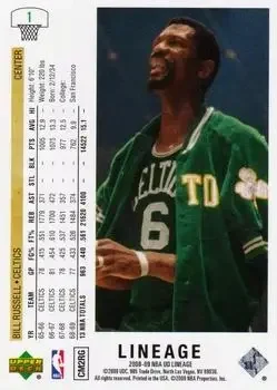 Back of Bill Russell