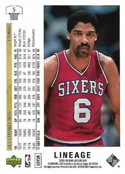 Back of Julius Erving