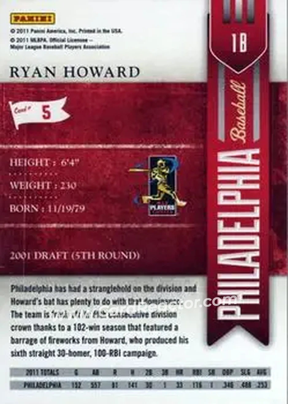 2011 Playoff Contenders #5 - Ryan Howard - Philadelphia Phillies - Back