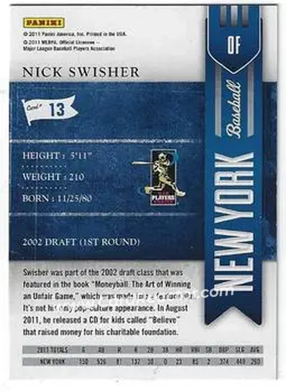 2011 Playoff Contenders #13 - Nick Swisher - New York Yankees - Back