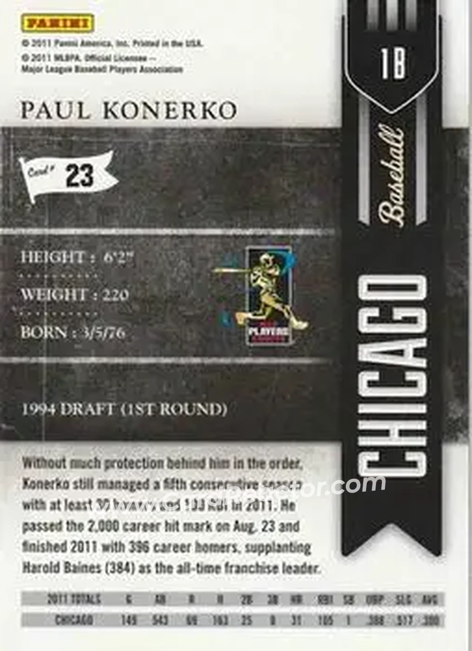 2011 Playoff Contenders #23 - Paul Konerko - Chicago White Sox - Back
