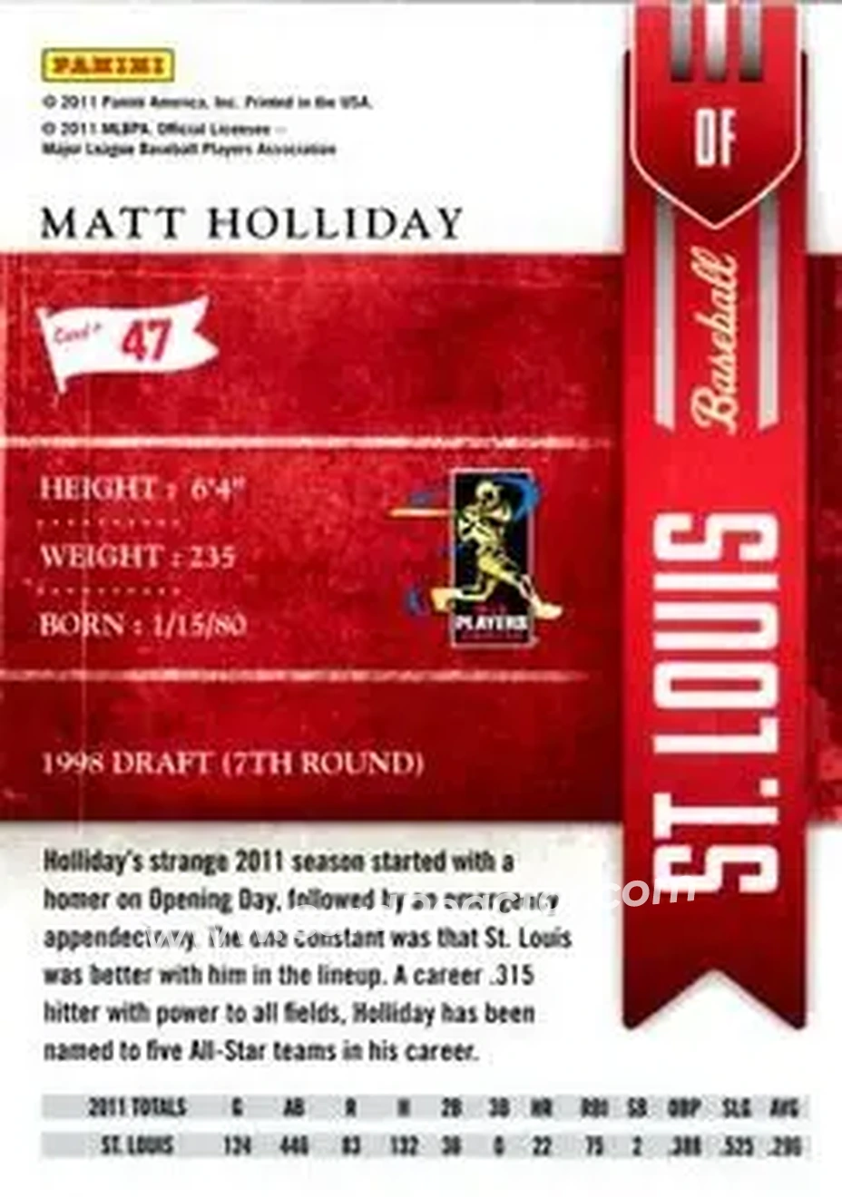 2011 Playoff Contenders #47 - Matt Holliday - St. Louis Cardinals - Back