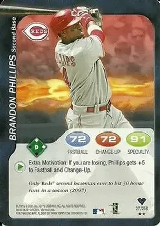 2011 Topps Attax #27 - Brandon Phillips - Cincinnati Reds