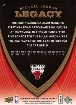Back of Michael Jordan