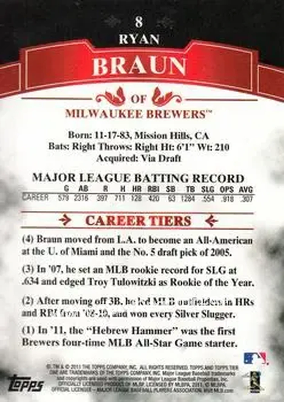 2011 Topps Tier One #8 - Ryan Braun - Milwaukee Brewers - Back