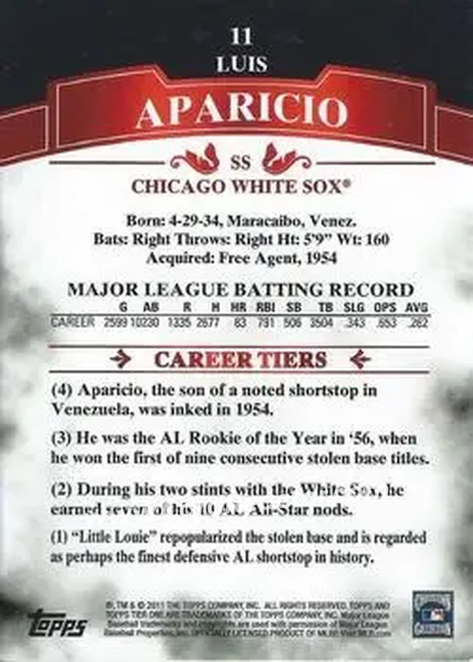 2011 Topps Tier One #11 - Luis Aparicio - Chicago White Sox - Back