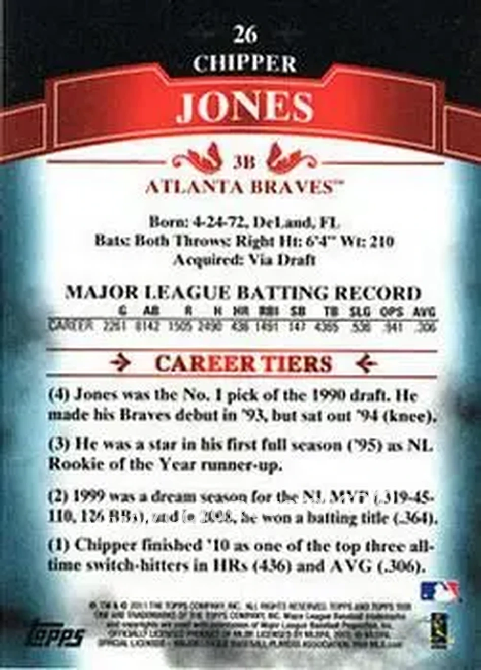2011 Topps Tier One #26 - Chipper Jones - Atlanta Braves - Back 2011 Topps Tier One #26 - Chipper Jones - Atlanta Braves - Back