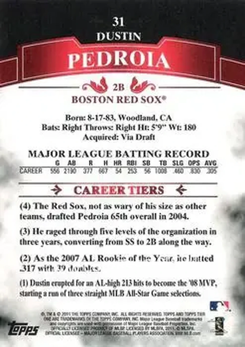 2011 Topps Tier One #31 - Dustin Pedroia - Boston Red Sox - Back