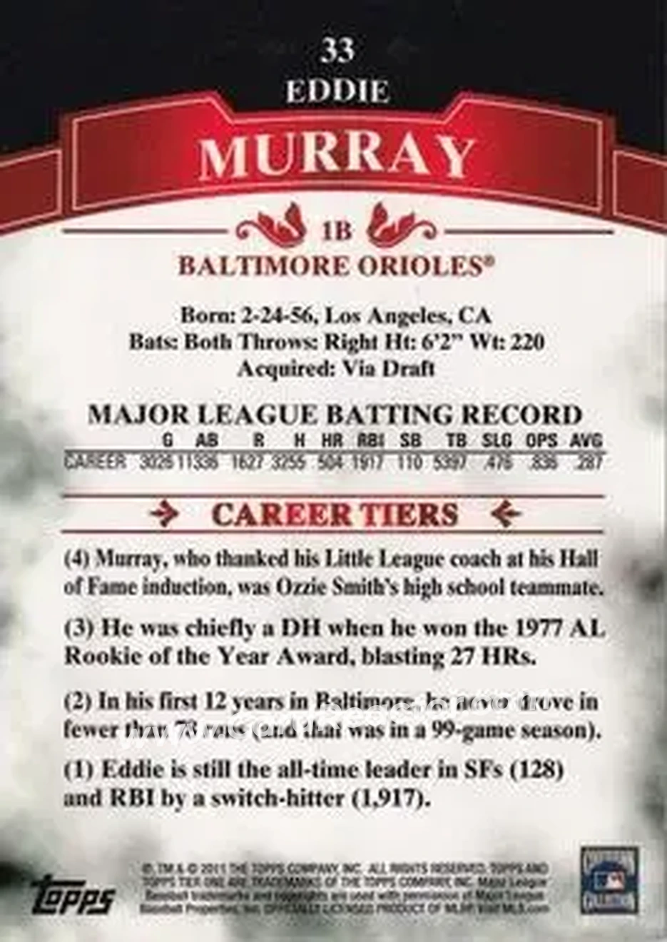 2011 Topps Tier One #33 - Eddie Murray - Baltimore Orioles - Back