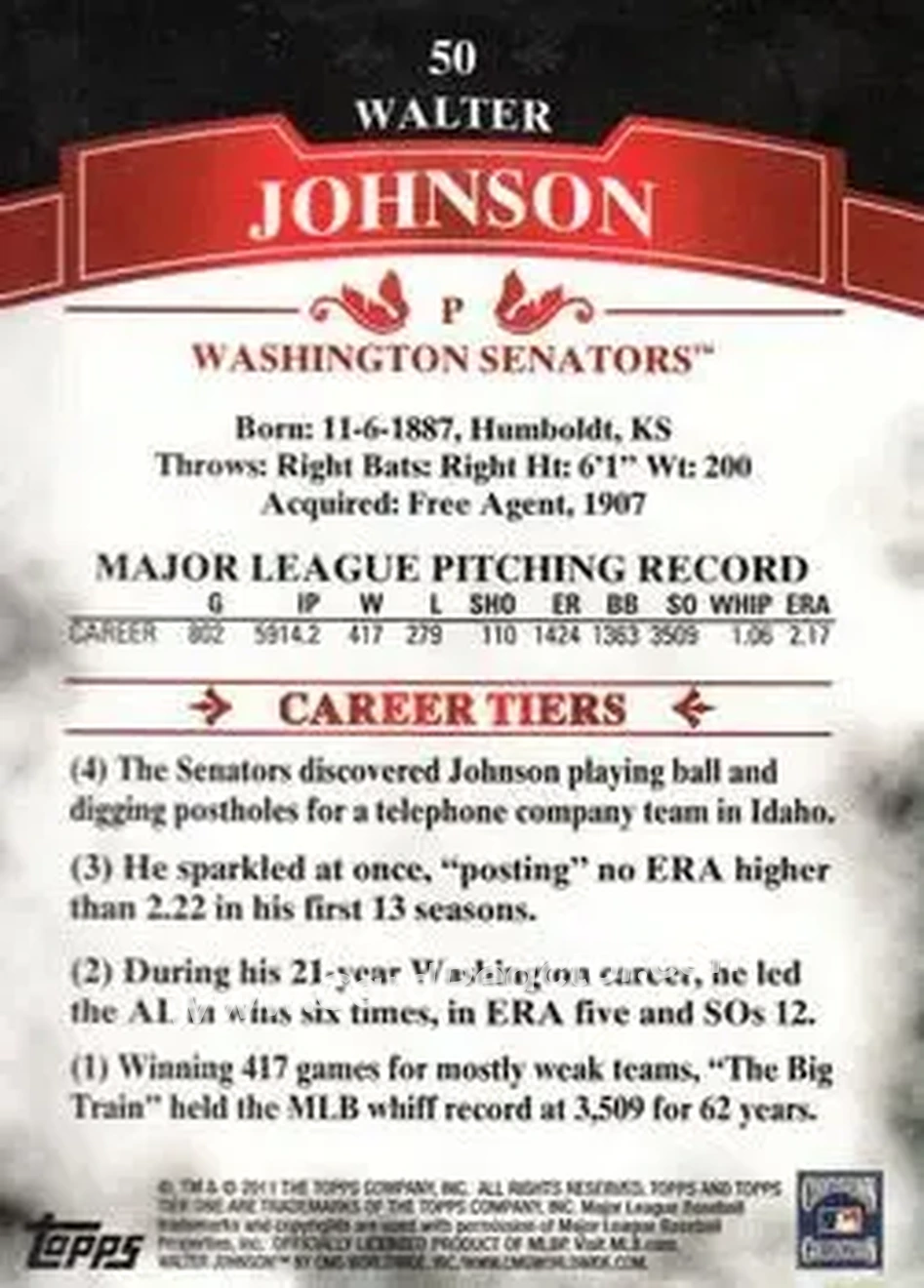 2011 Topps Tier One #50 - Walter Johnson - Washington Senators - Back