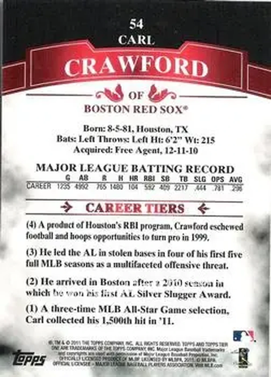 2011 Topps Tier One #54 - Carl Crawford - Boston Red Sox - Back