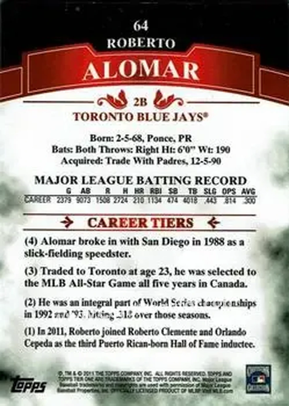 2011 Topps Tier One #64 - Roberto Alomar - Toronto Blue Jays - Back