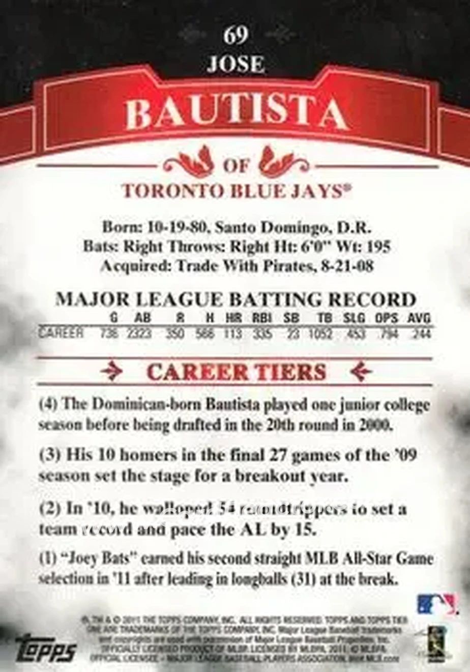 2011 Topps Tier One #69 - Jose Bautista - Toronto Blue Jays - Back