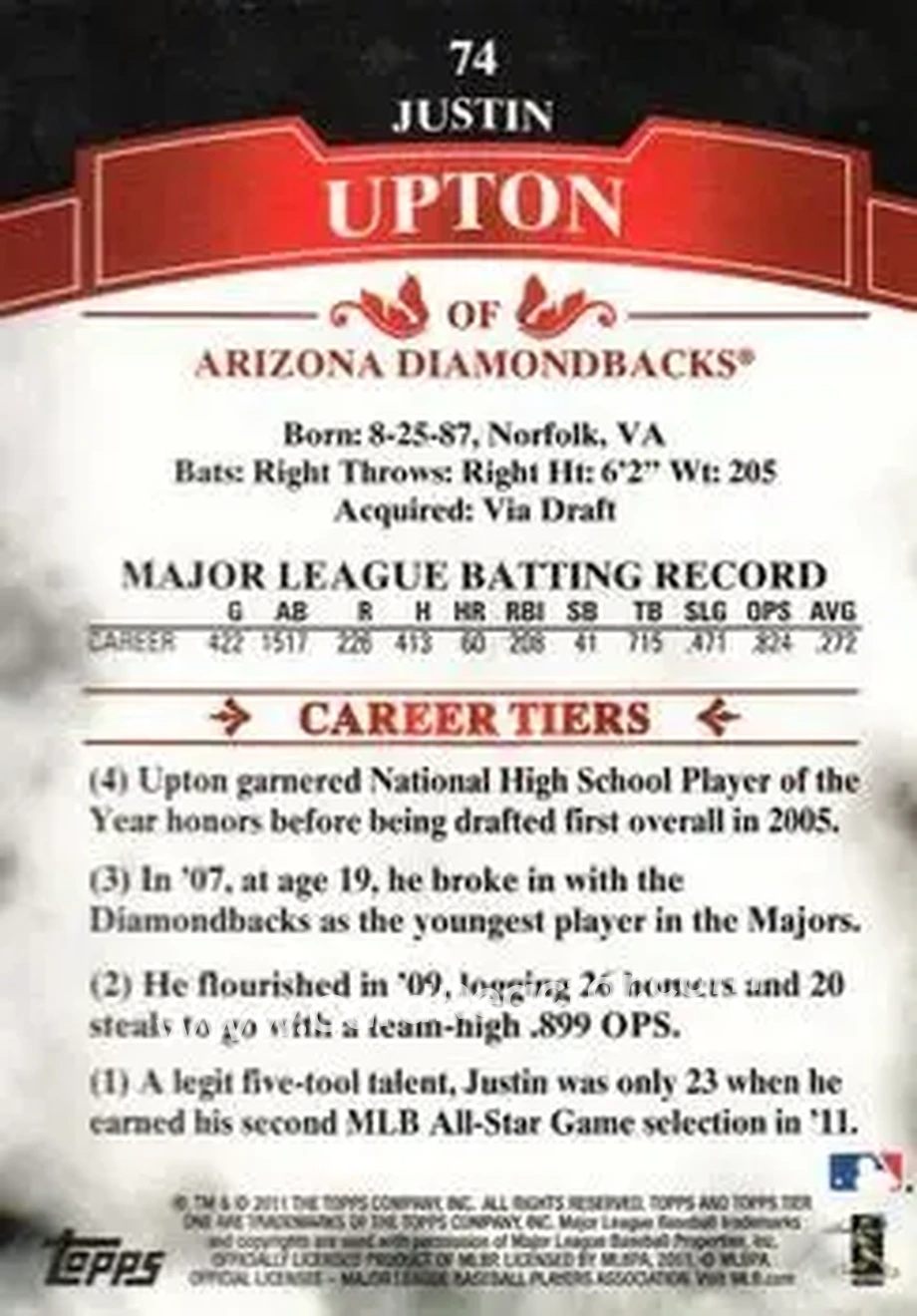 2011 Topps Tier One #74 - Justin Upton - Arizona Diamondbacks - Back
