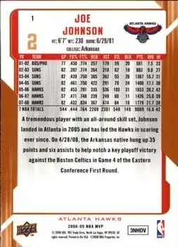 Back of Joe Johnson